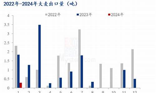 大麦财经2024玻璃保证金_https://www.shunyec.com_股票基金_第1张