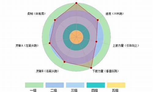 天下足球推荐_天下足球分析