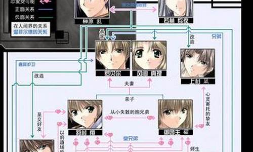 天使之羽攻略图文最新版本_天使之羽攻略图文最新版本下载