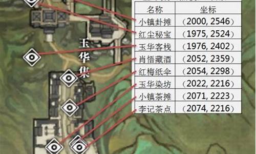 天涯明月刀书画_天刀书画书画天气