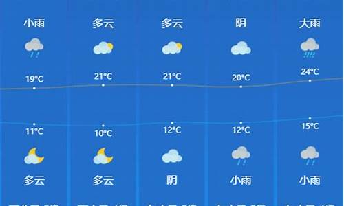 天台天气预报当地15天查询结果_天台天气预报15天9查询