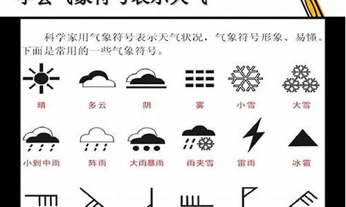 天气预报多云的符号_天气云朵表示符号