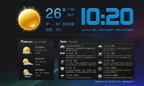 天气桌面分屏显示_桌面小工具天气变成两个