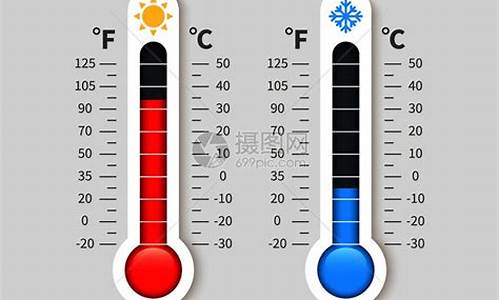 天气温度40度会怎么样_天气40度算高温吗