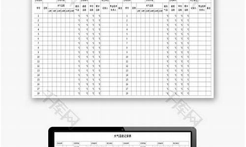 天气温度记录表模板怎么做_记录每天气温的