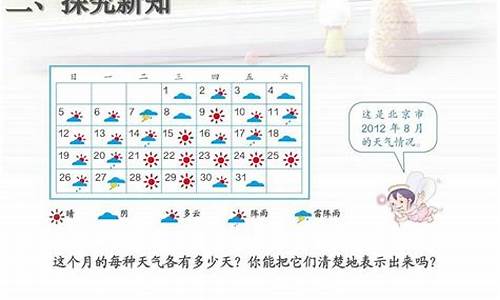 天气知多少教案_天气知多少调查表