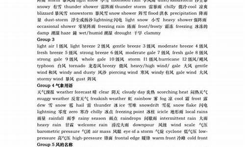 天气翻译及音标怎么写_天气翻译英文