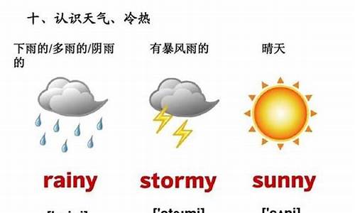 天气英语该怎么说_天气英语没有雨怎么写