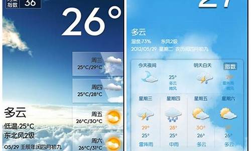 天气通和墨迹天气_天气通和墨迹天气与气象