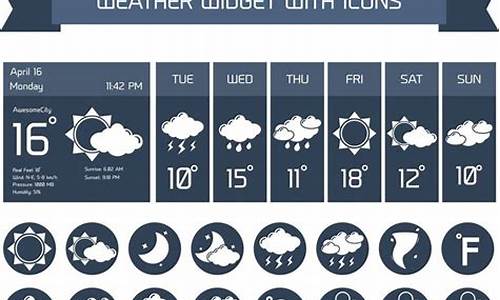 天气有几种标志_天气都有几种代号