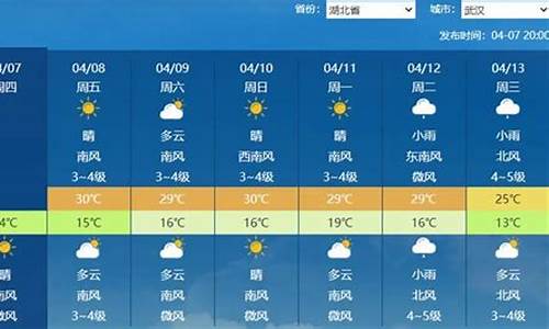 湖北省随州天气预报15天_天气随州15天天气预报