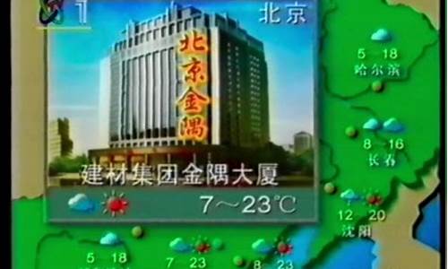 天气预报19度穿什么衣服_天气预报1994