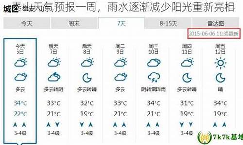 上海天气预报15天查洵天气预报_天气预报一周天气上海15天天气