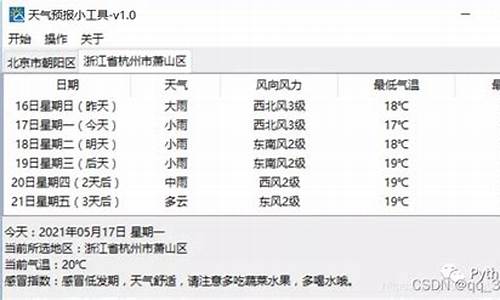 天气预报代码可能存在不安全代码_天气预报代码可能存在不安全代码吗