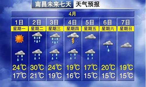 天气预报南昌_天气预报南昌青山湖区