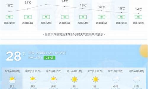 天气预报历史天气查询_天气预报历史天气查询表