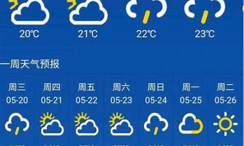 天气预报怎么往回查_天气预报怎么往回查看