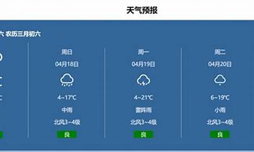 天气报表怎么做_天气预报怎样做表格