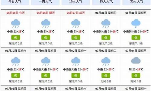 天气预报成都一周天气_查成都天气预报一周