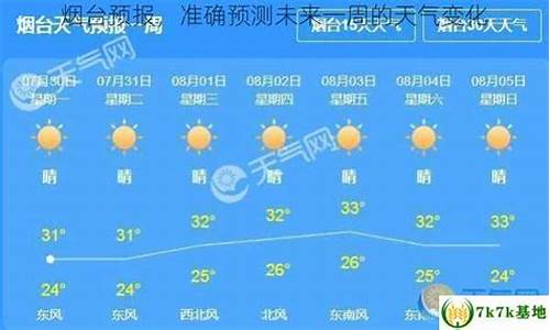 烟台天气预报一周15天_天气预报烟台一周