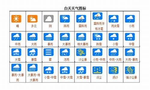 天气预报的月亮星座_天气预报中一个月亮代表什么