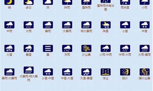 天气预报符号大全图_天气预报符号大全