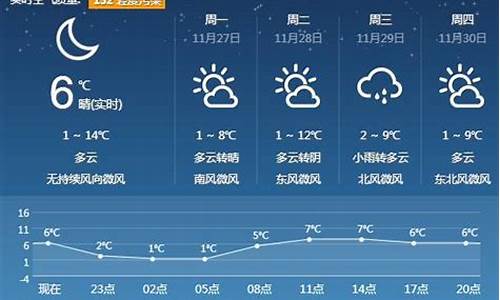 山东青岛平度天气预报一周_天气预报青岛平度天气