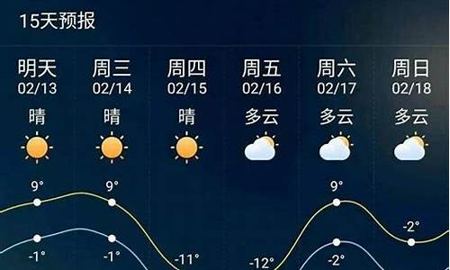 天气预报预_天气预报预警等级颜色