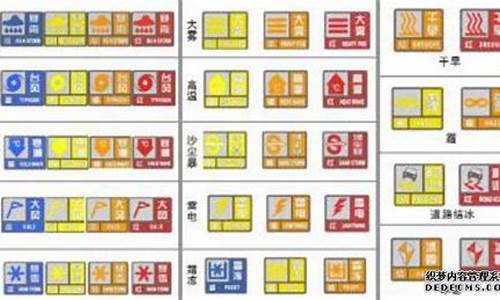 天气预报预警等级划分_天气预报预警等级标准