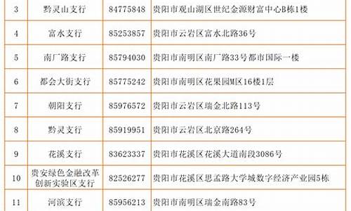 天河代扣公积金价格_广州公积金代扣还款