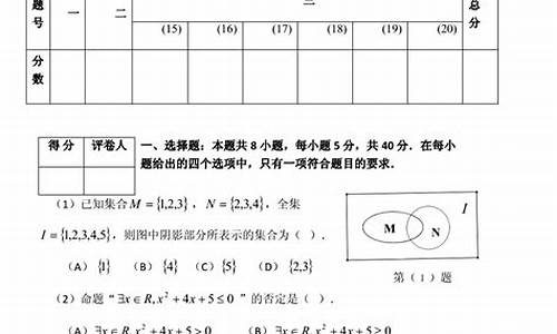 天津一中高考状元_天津一中2014高考成绩