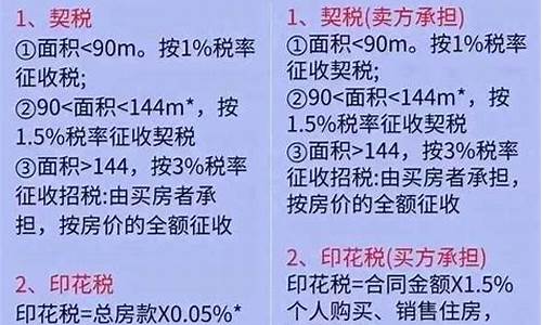 天津二手房产契税计算公式_天津二手房契税