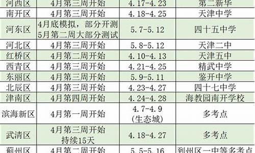 天津体育中考时间2024_天津体育中考时间2024年具体时间