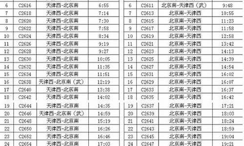 天津到北京火车时刻表查询_天津到北京火车时刻表查询北京到天津