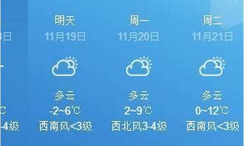 天津天气预报最新15天_天津天气预报i