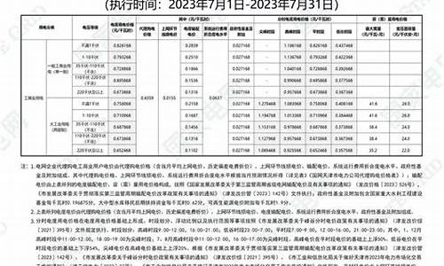 天津工业合金价格对比_天津高温合金生产工厂