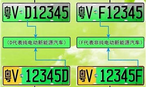 天津新能源车牌号申请条件_天津市新能源车牌号怎么申请