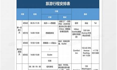 天津旅行路线攻略-天津旅游路线安排表