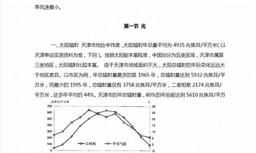 天津市气象信息中心_天津气象资料统计