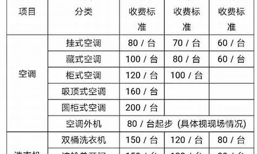 天津空调维修价目表-天津空调维修服务