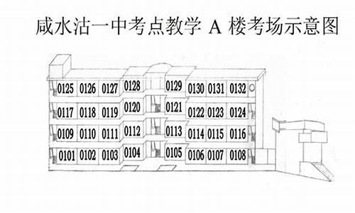 津南区高考升学率,天津高考津南区