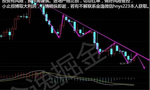 天然气行情分析及预测报告范文_天然气行情走势分析