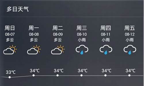 天长天气预报天气_天长天气预报7天天长天