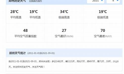 太原市过去一周天气查询情况_太原市过去一周天气查询情况表