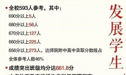 太原师苑中学高考喜报2022年11月,太原师苑中学高考喜报