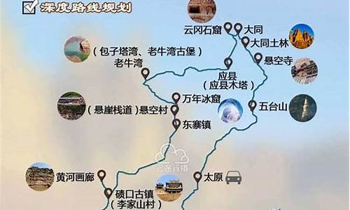 太原旅游景点路线图英语表达,太原旅游景点