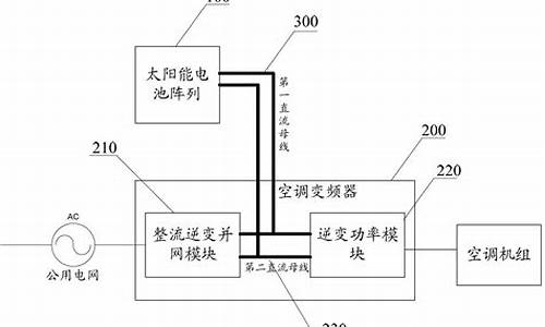 太阳能变频空调原理_太阳能空调的工作过程