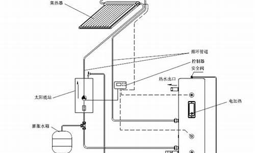 太阳能热水器使用说明书-清华阳光太阳能热水器使用说明书