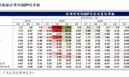 央行金价2022_央行金价最新今日价格表