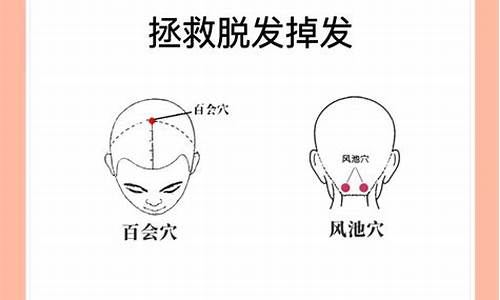 头部中正有凹陷指什么生肖_人头正中凹陷怎么办